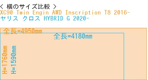 #XC90 Twin Engin AWD Inscription T8 2016- + ヤリス クロス HYBRID G 2020-